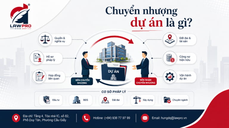 Chuyển nhượng dự án là gì?